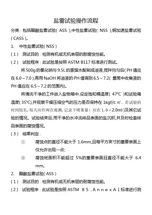 盐雾试验操作流程