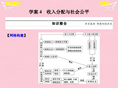 【步步高】高考政治 考前三个月 专题一 学案4收入分配与社会公平配套课件 新人教版