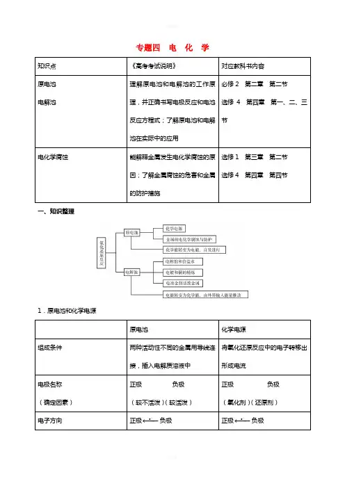 高三化学二轮复习指导 第二部分 基本理论 专题四 电化学