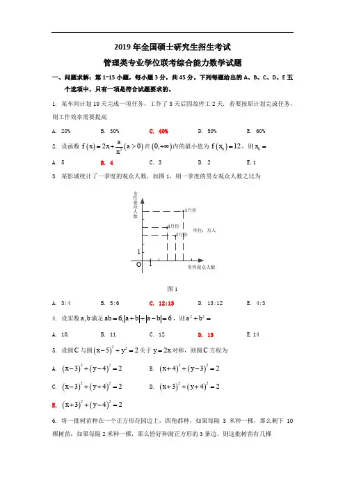 2019年全国硕士管理类研究生招生考试