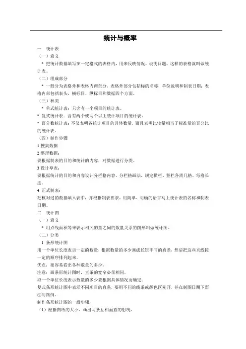 北师版小学数学总复习《统计与概率》知识点归纳
