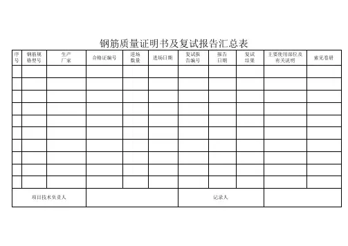 钢筋质量证明书及复试报告汇总表