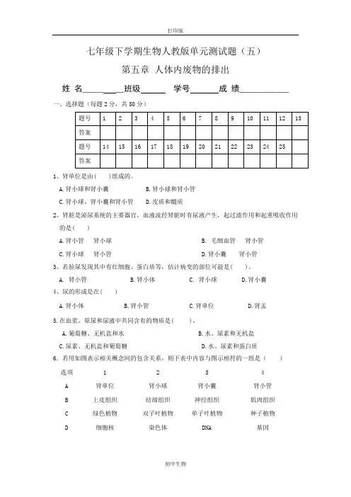 鲁科版生物-七年级上册鲁科版单元测试题(五)第五章 人体内废物的排出(含答案)