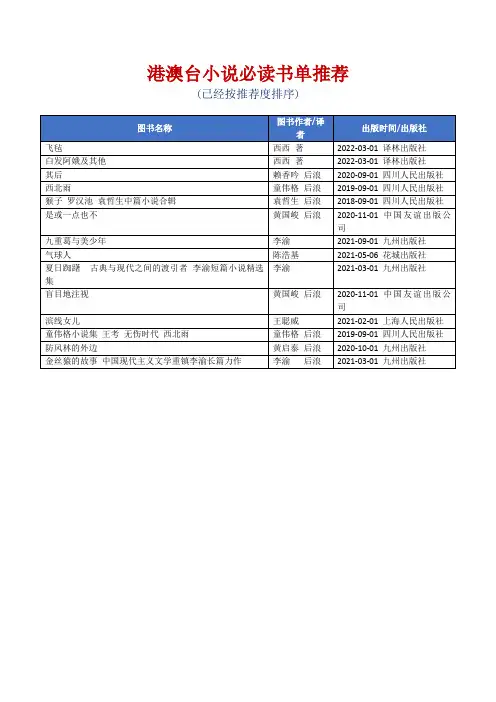 港澳台小说必读书单推荐[精美打印版本]